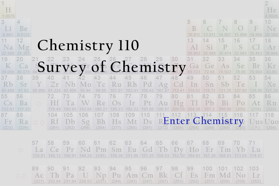  Survey of Chemistry 